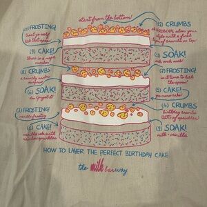 NWOT MILK BAR Colorful Cake Diagram Tote Bag